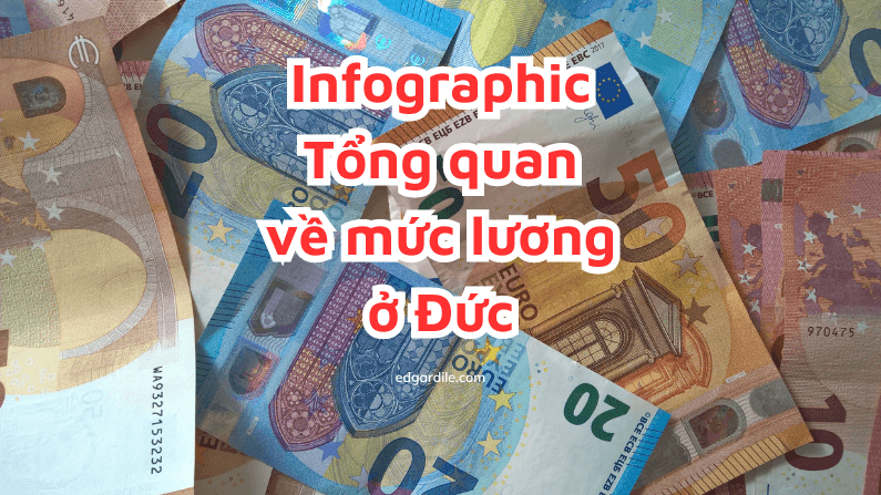 [ Infographic ] Tổng quan về mức lương ở Đức 2023